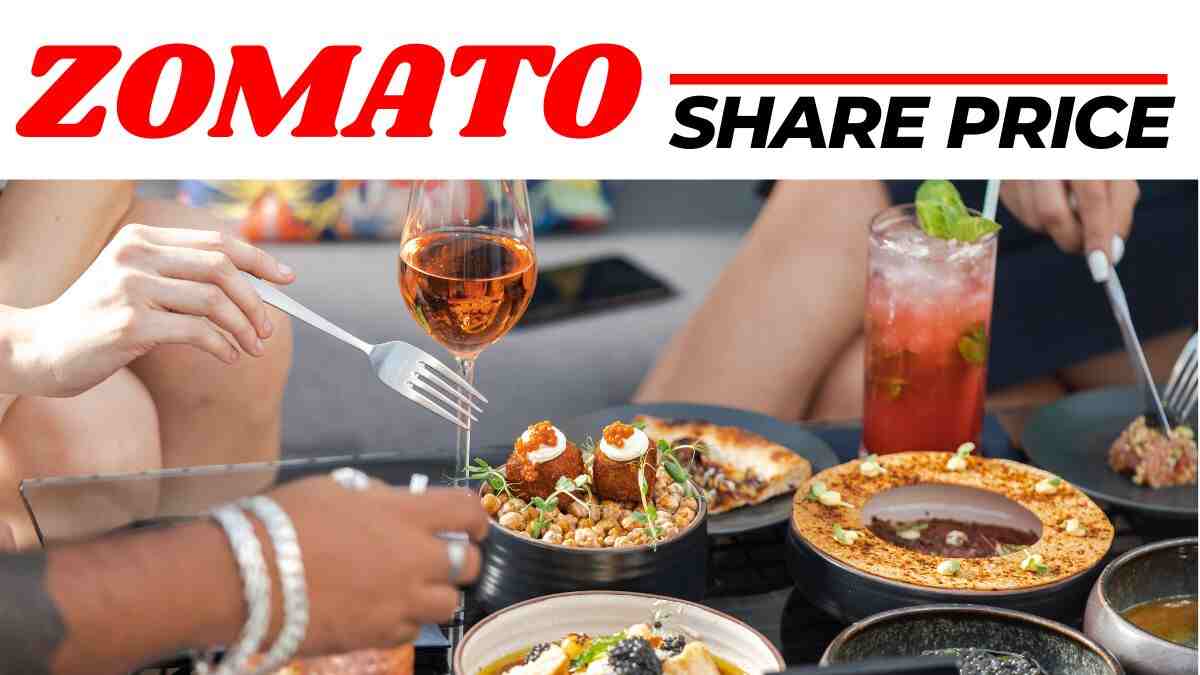 Zomato Share Price