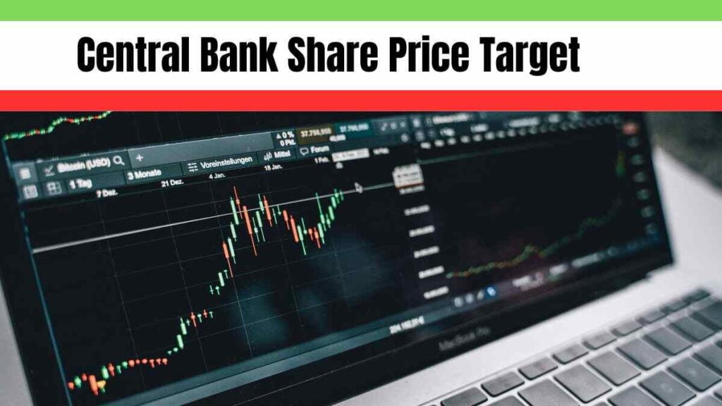 Central Bank Share Price Target 2024 