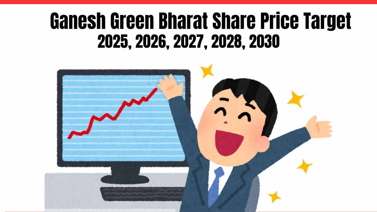 Ganesh Green Bharat Share Price Target 2025