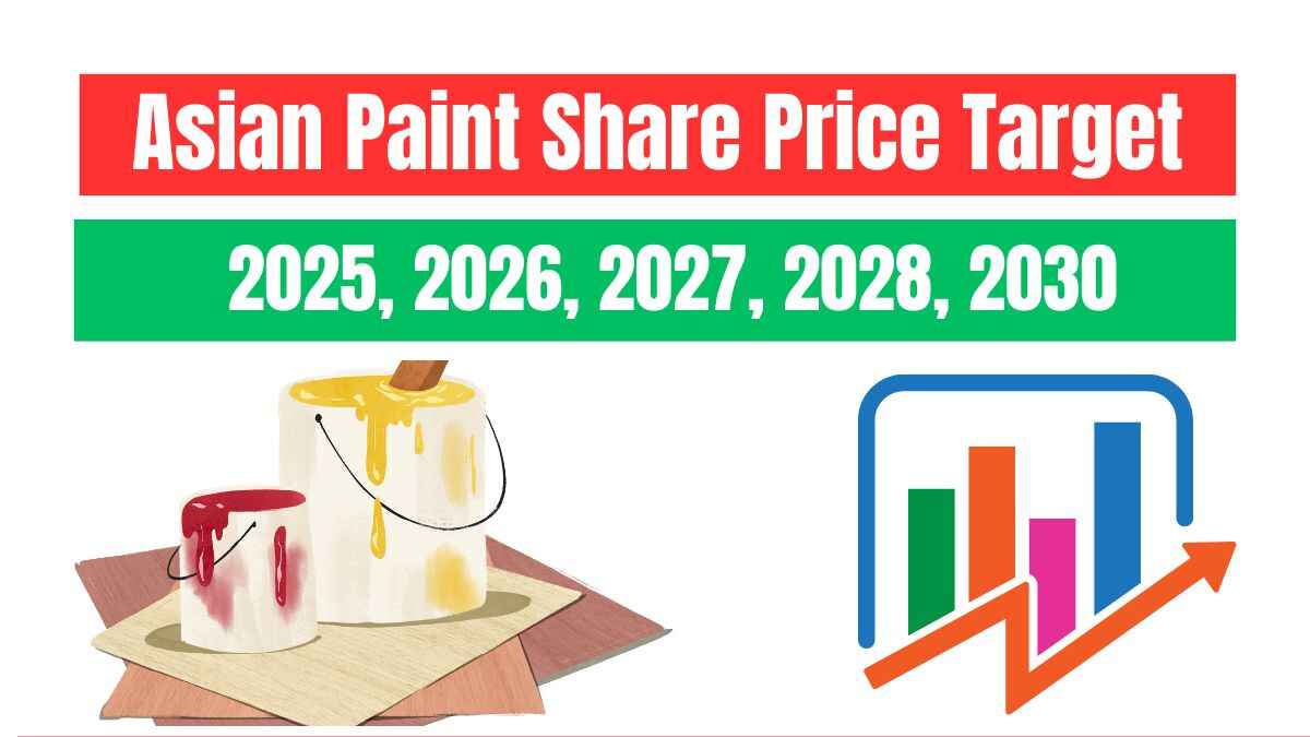 Asian Paint Share Price Target 2025