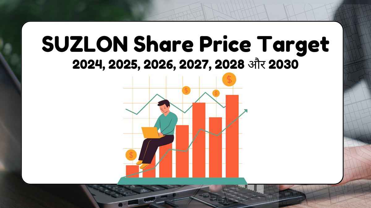 SUZLON Share Price Target 2024