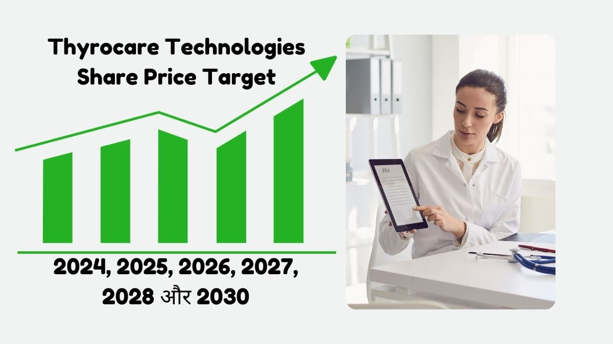 Thyrocare Technologies Share Price Target 2024