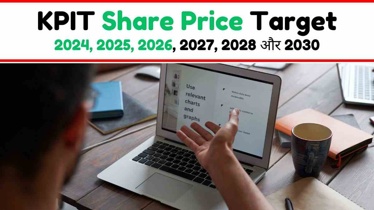 KPIT Share Price Target 2024