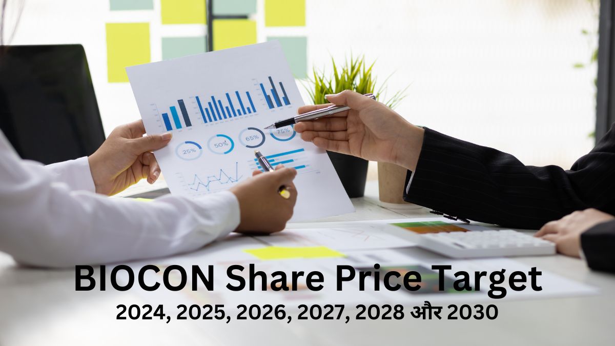 BIOCON Share Price Target 2024