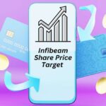 Infibeam Share Price Target 2025