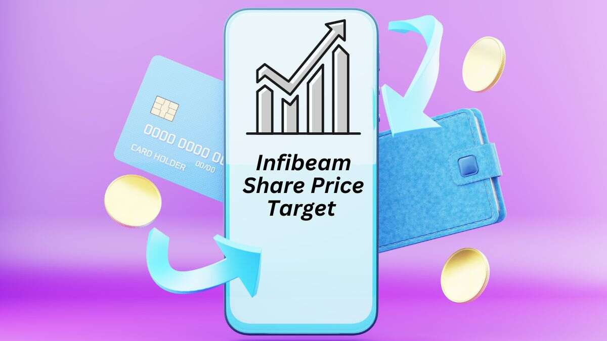 Infibeam Share Price Target 2025